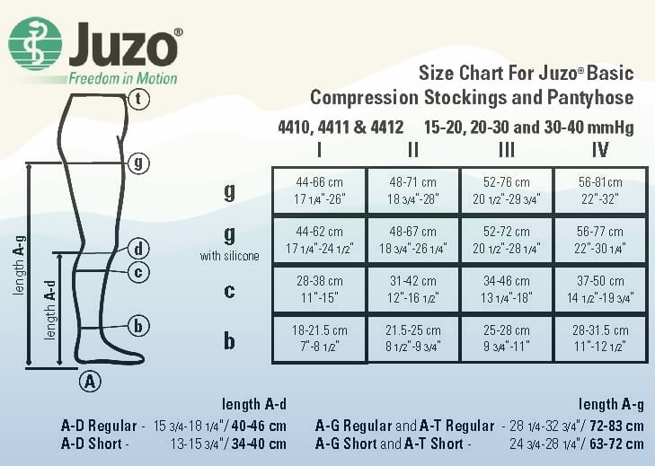 Juzo Compression Size Chart